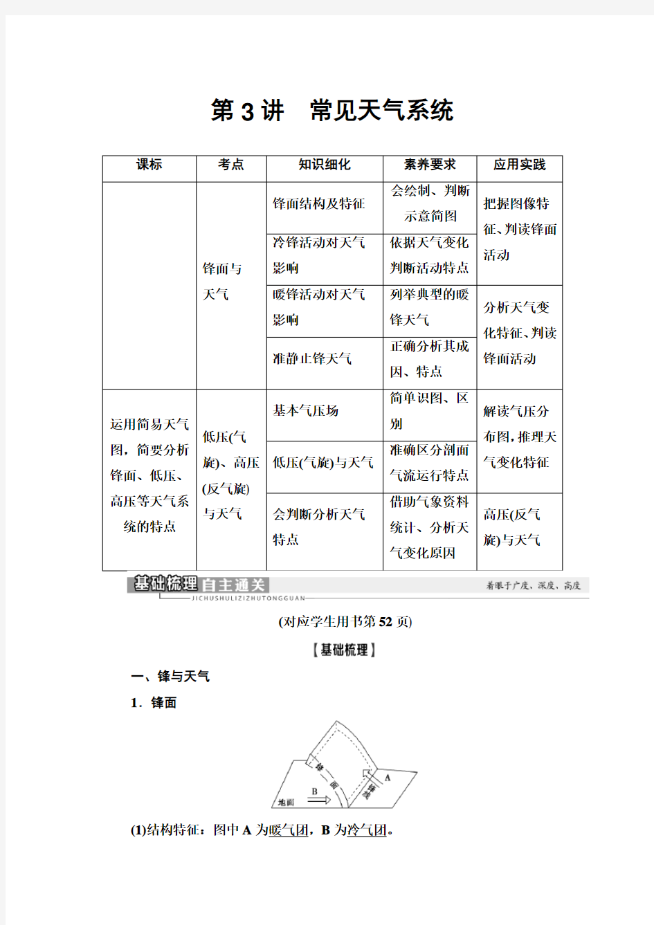 2021高考地理精准大一轮复习新高考地区专用讲义：第2章 第3讲 常见天气系统 Word版含答案