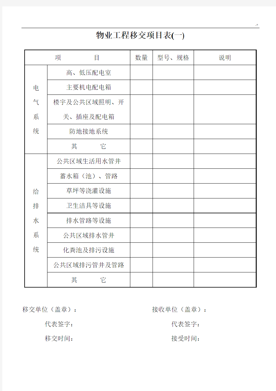 物业管理单位移交表格(全部资料)