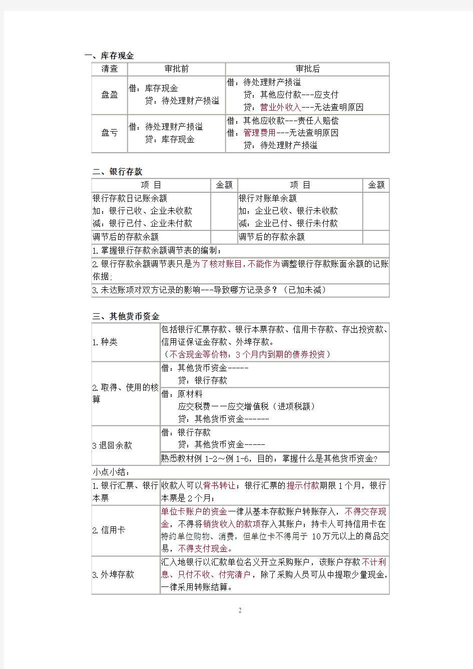 2017年初级会计考试会计实务重点归纳