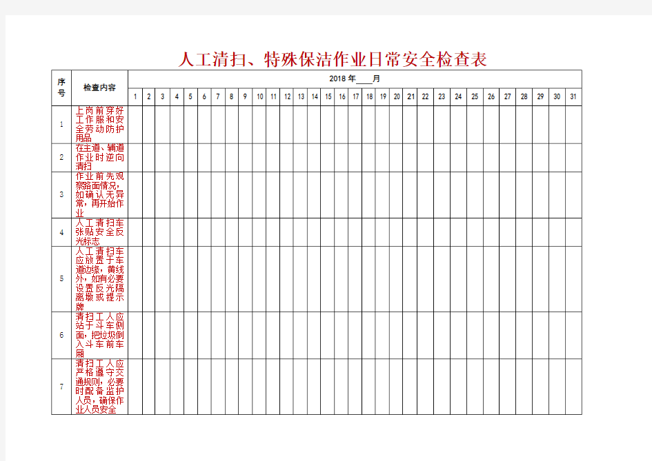 环卫日常安全检查表