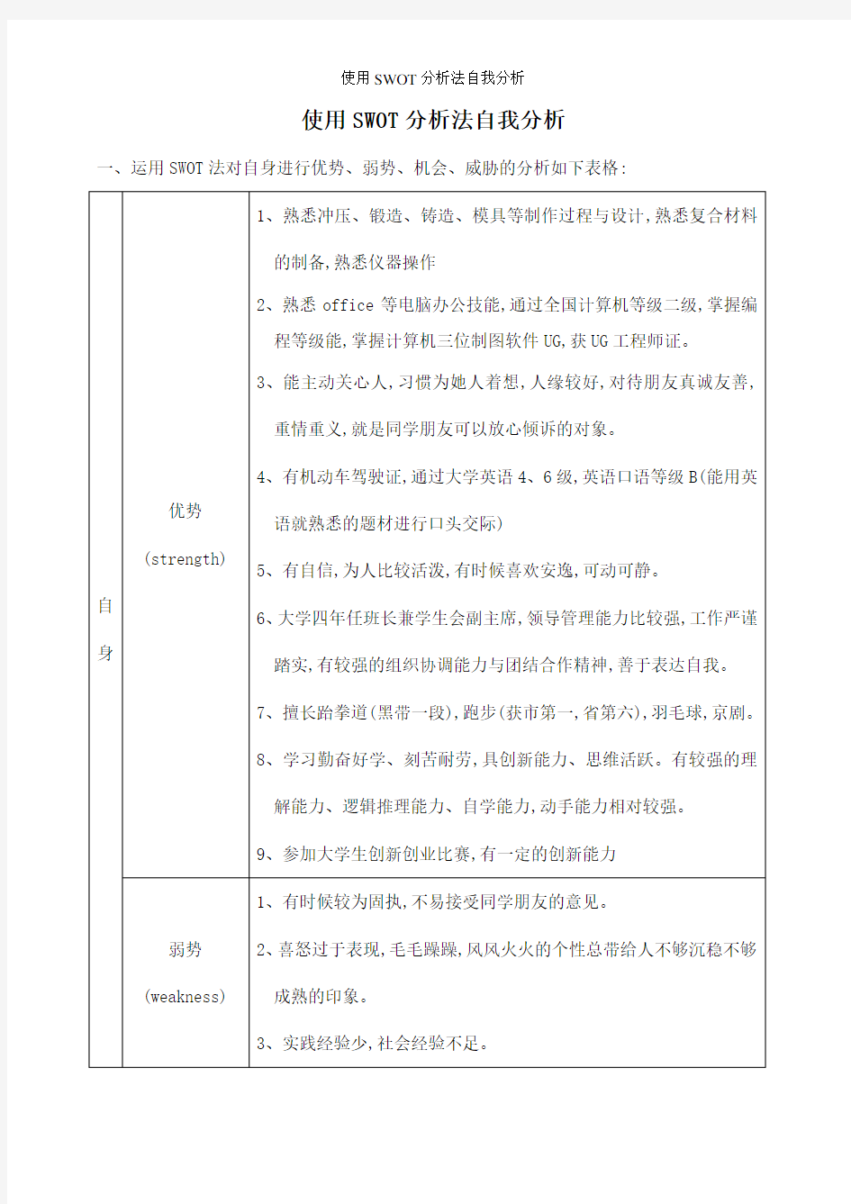 使用SWOT分析法自我分析