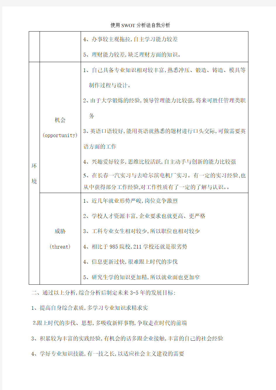 使用SWOT分析法自我分析