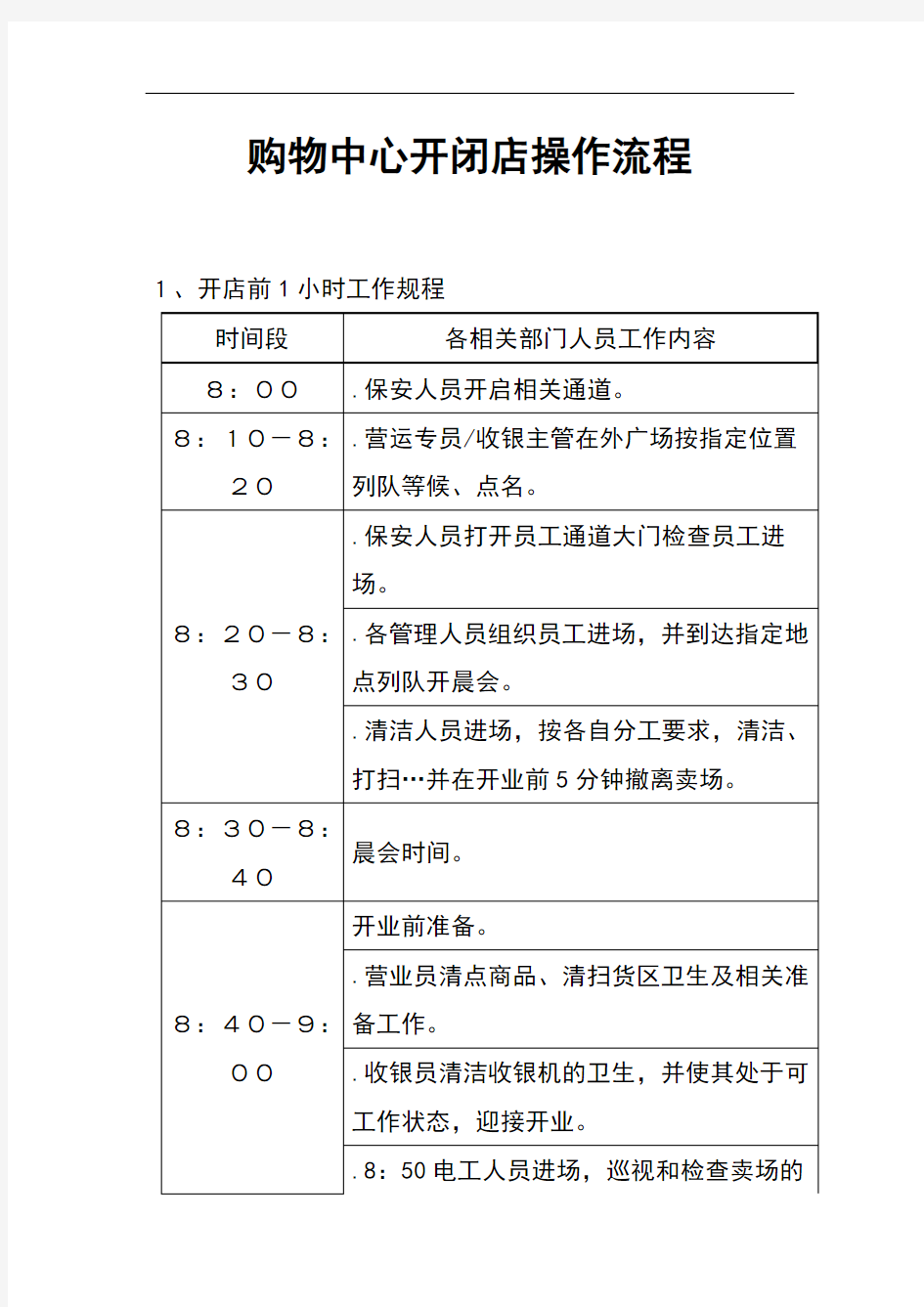 购物中心开闭店操作流程