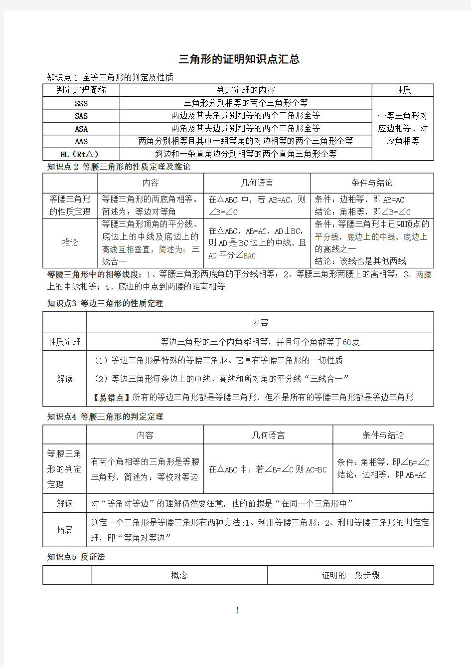 (完整word版)三角形的证明-知识点汇总,推荐文档