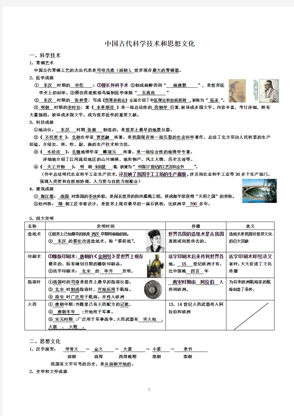 中国古代科学技术和思想文化