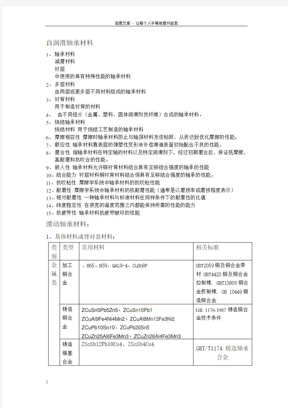 自润滑轴承滑动轴承材料基体材料和减磨层