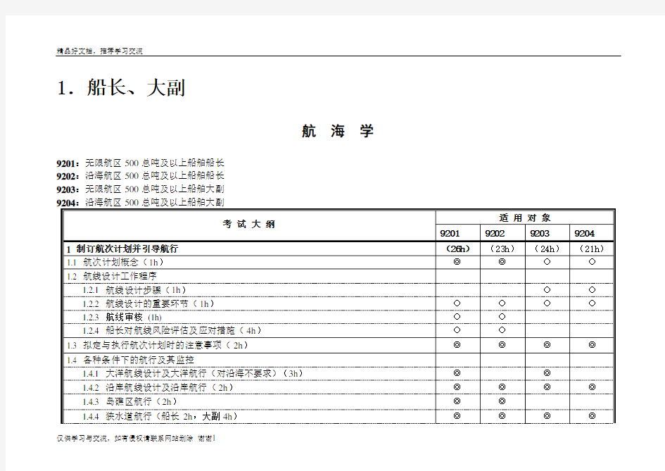 最新海船船员培训考试大纲(船长、大副-航海学