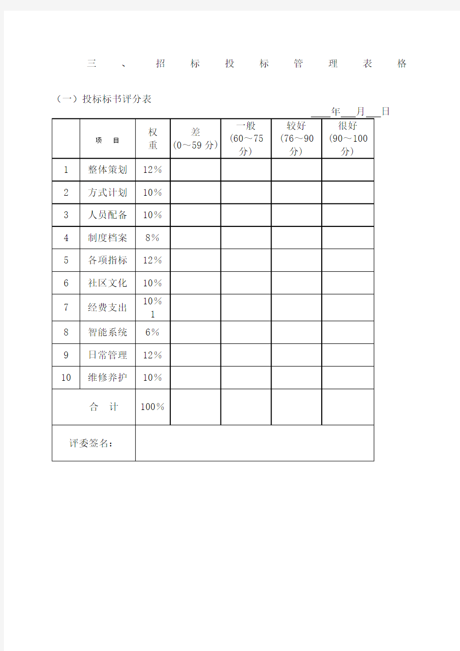 投标标书评分表