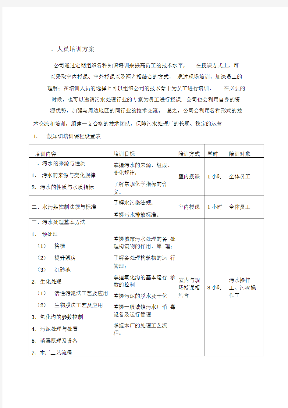 污水处理厂培训方案