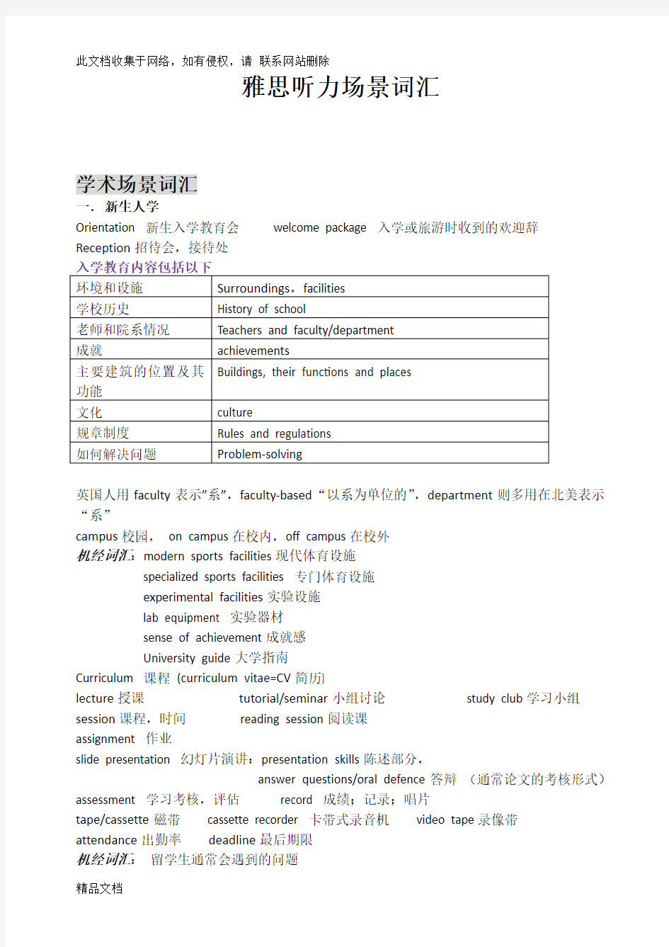 最新整理雅思听力场景词汇讲课教案