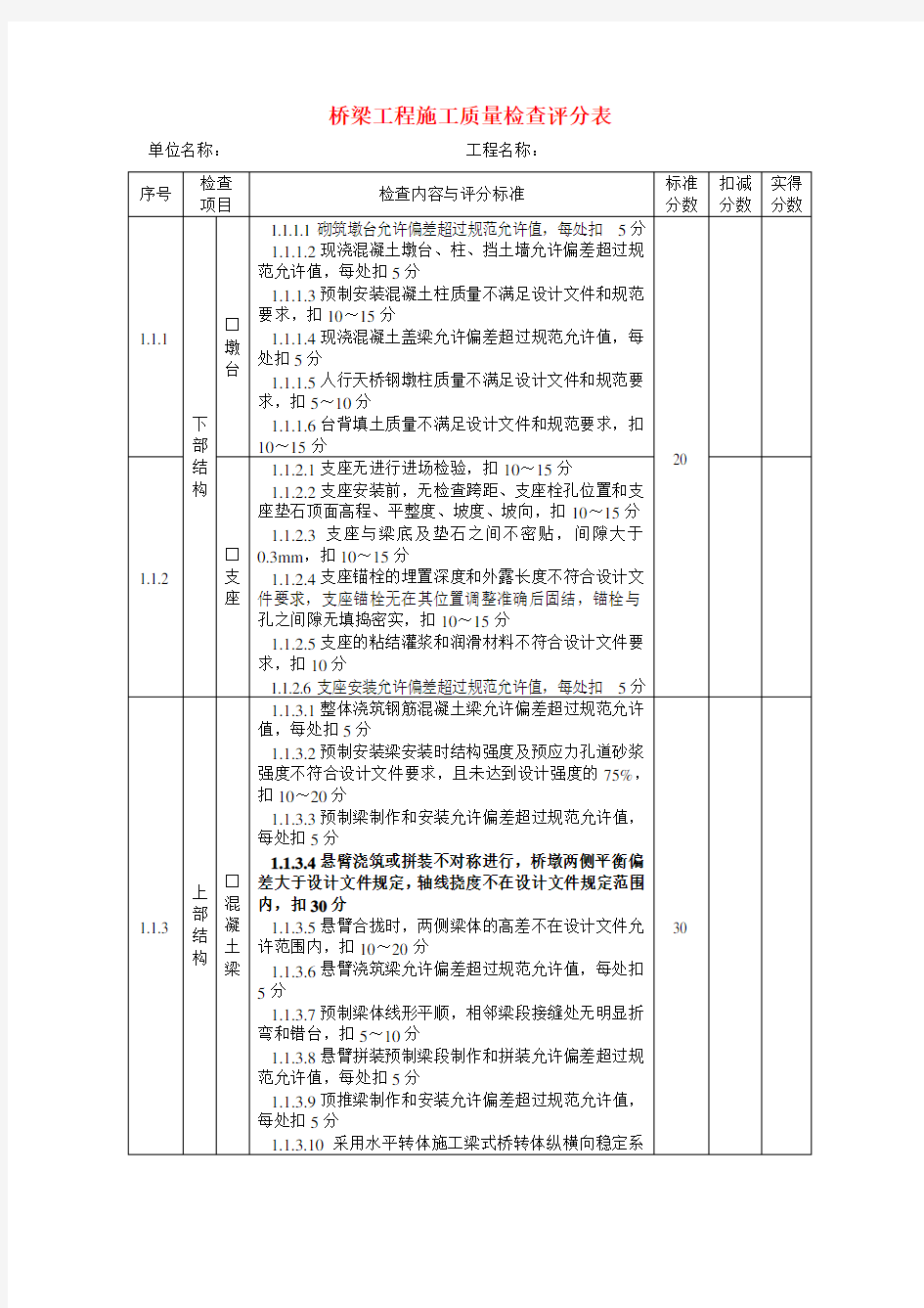 桥梁工程施工质量检查评分表 桥梁工程施工质量检查表