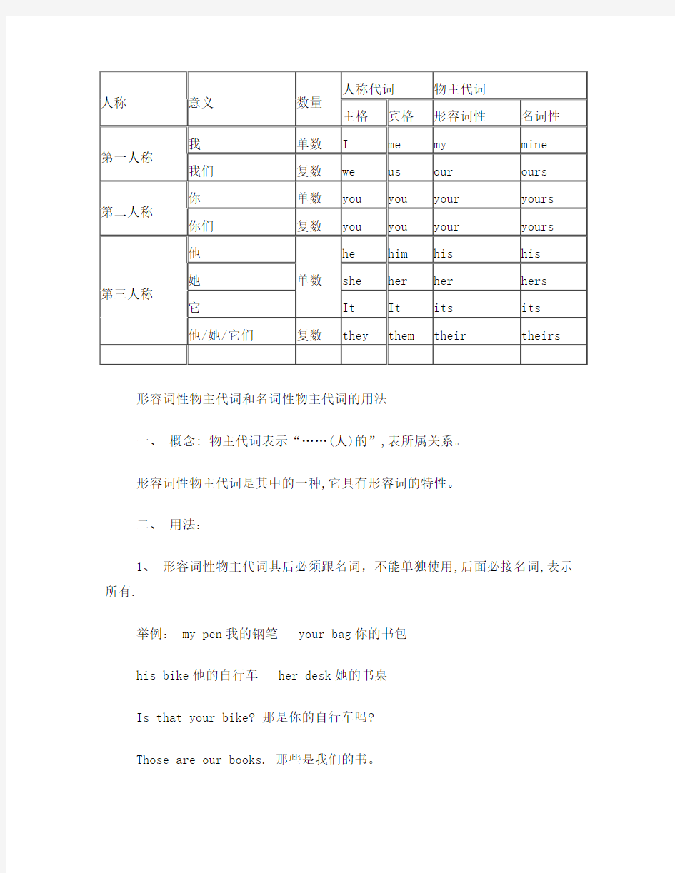 形容词性物主代词和名词性物主代词表格及用法