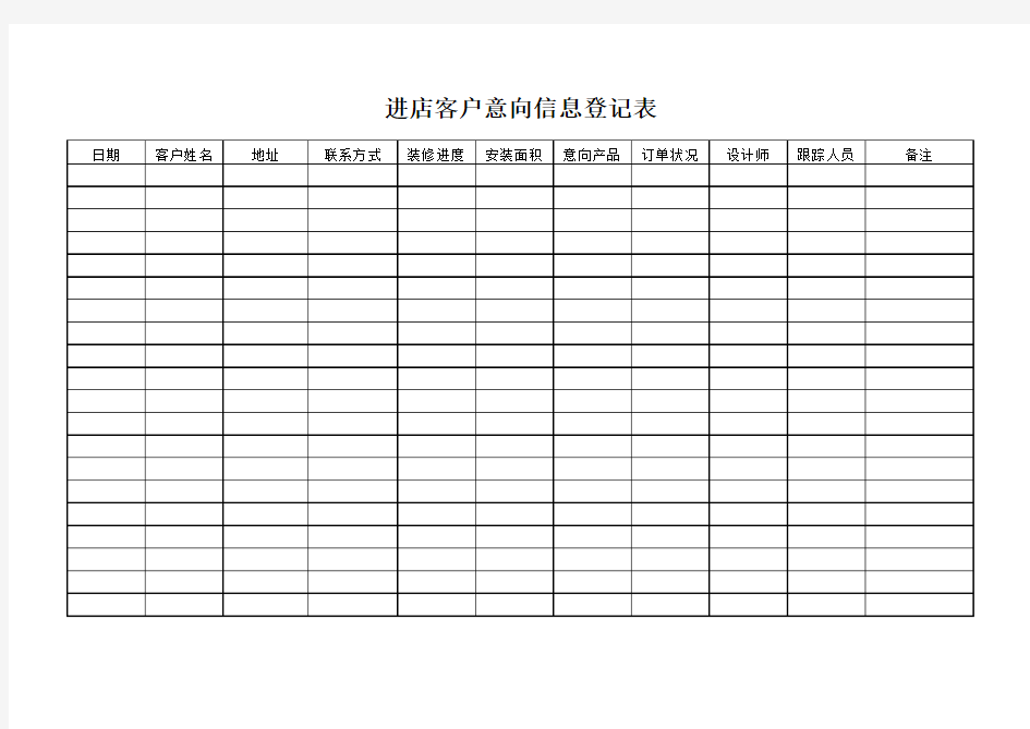 进店客户意向信息登记表