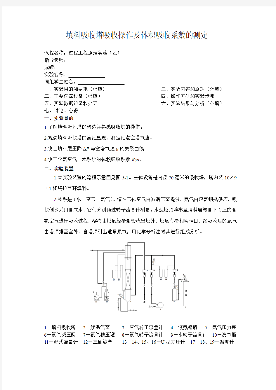 化工原理实验报告-填料塔吸收实验