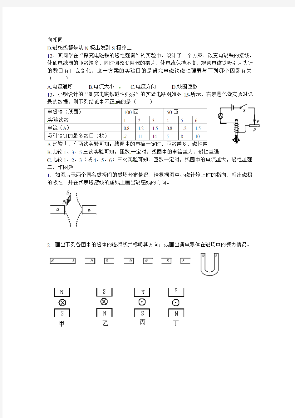 电流的磁场练习题1