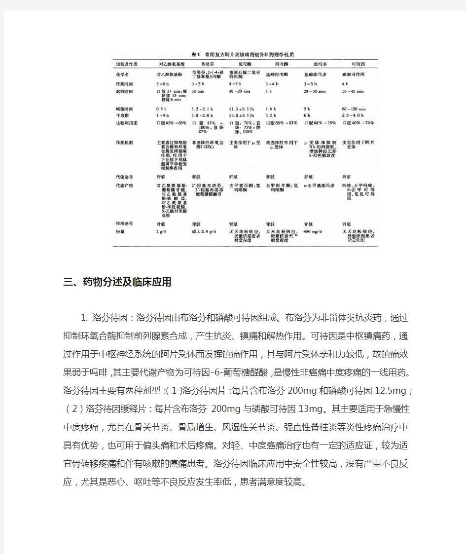 复方阿片类镇痛药临床应用中国专家共识(完整版)