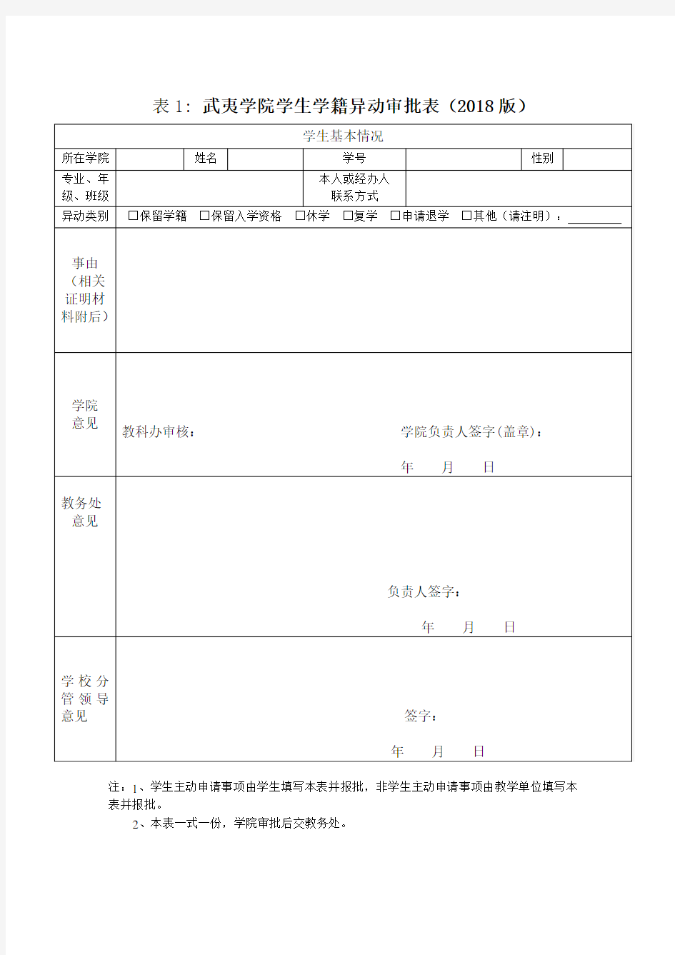 学生学籍异动审批表