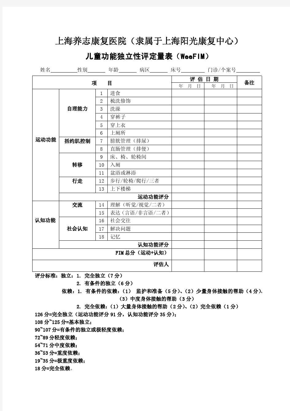 儿童功能独立性评定量表WeeFIM