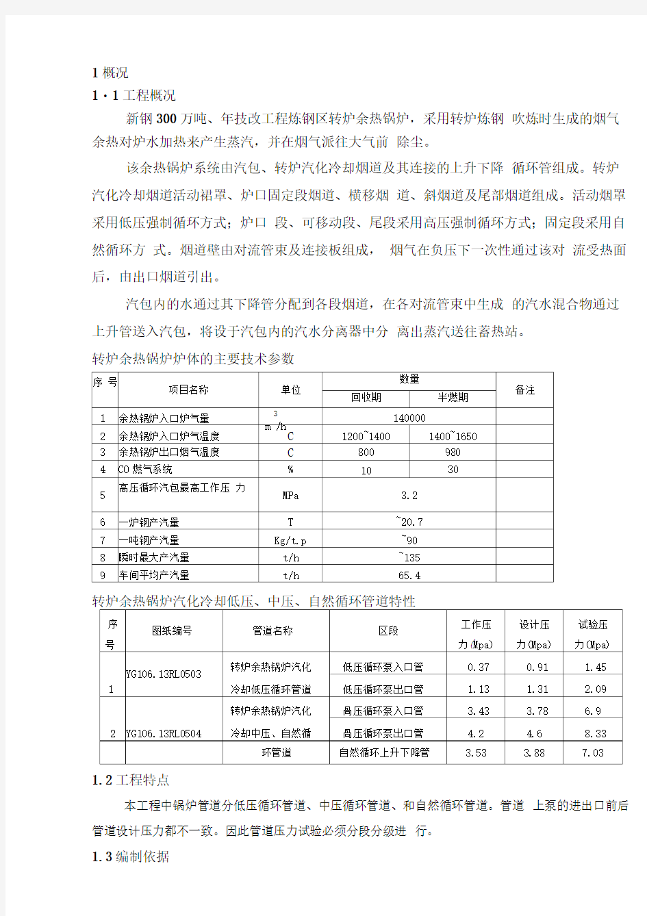 余热锅炉试压、煮炉方案