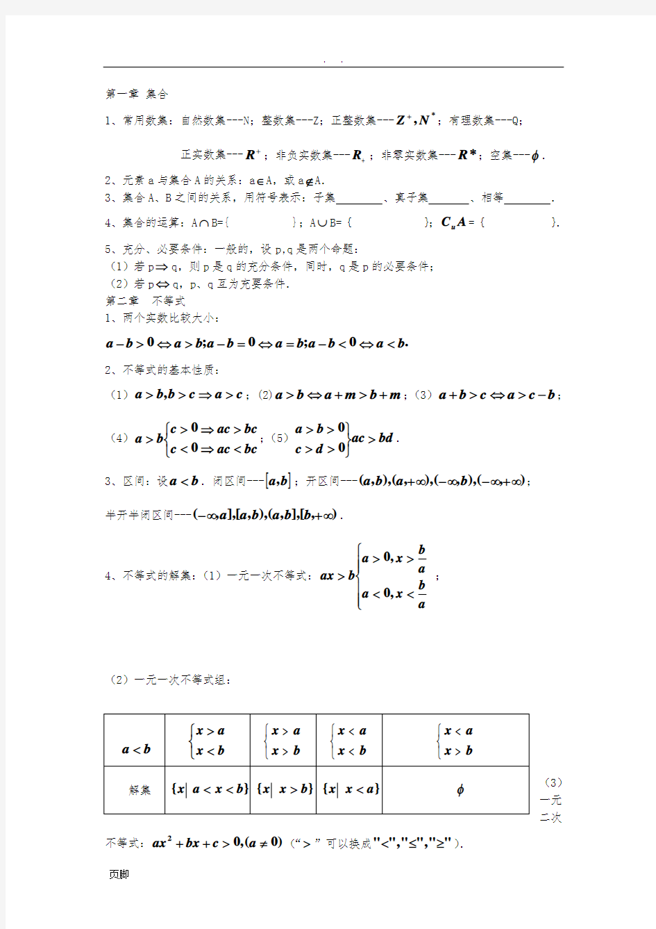 安徽省对口高考数学复习纲要(最新)