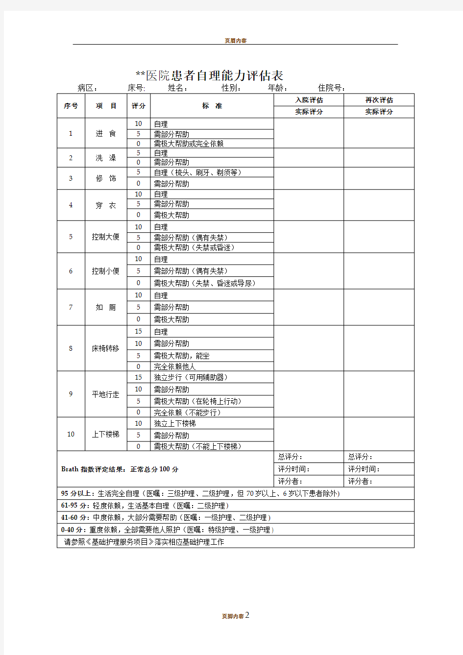 Morse跌倒危险因素评估量表