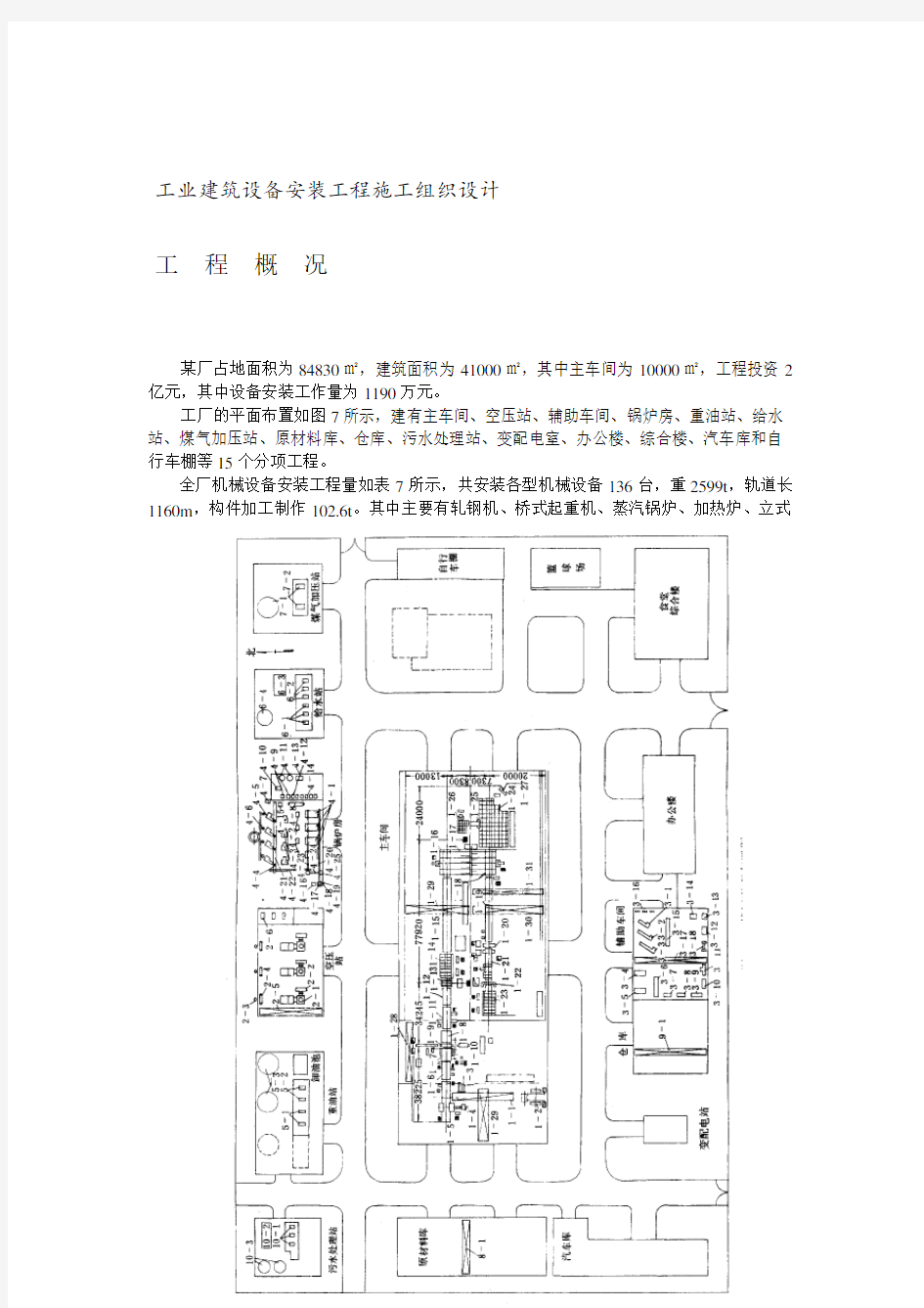 工业厂房设备安装施工组织设计