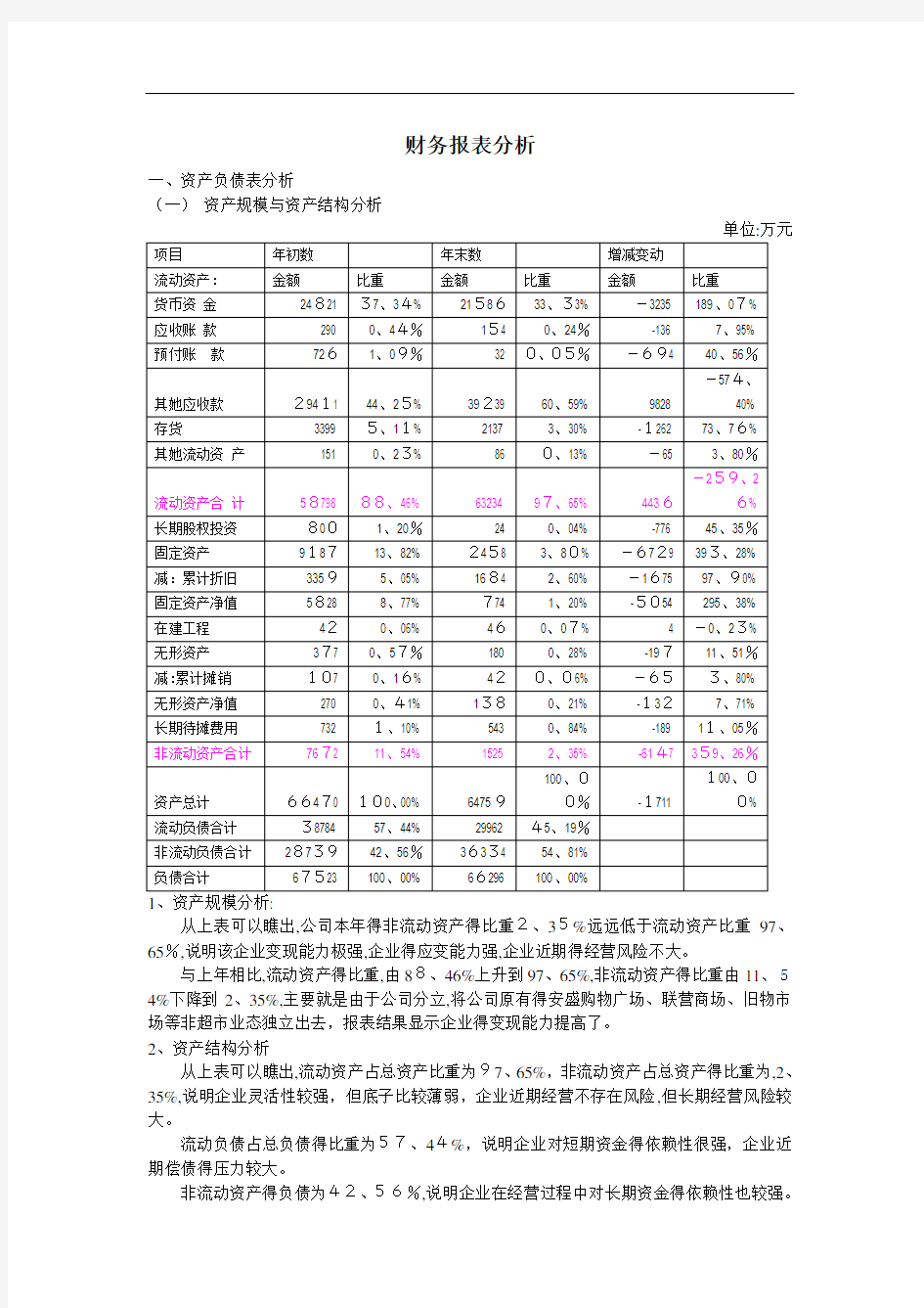 财务报表分析报告(案例分析)