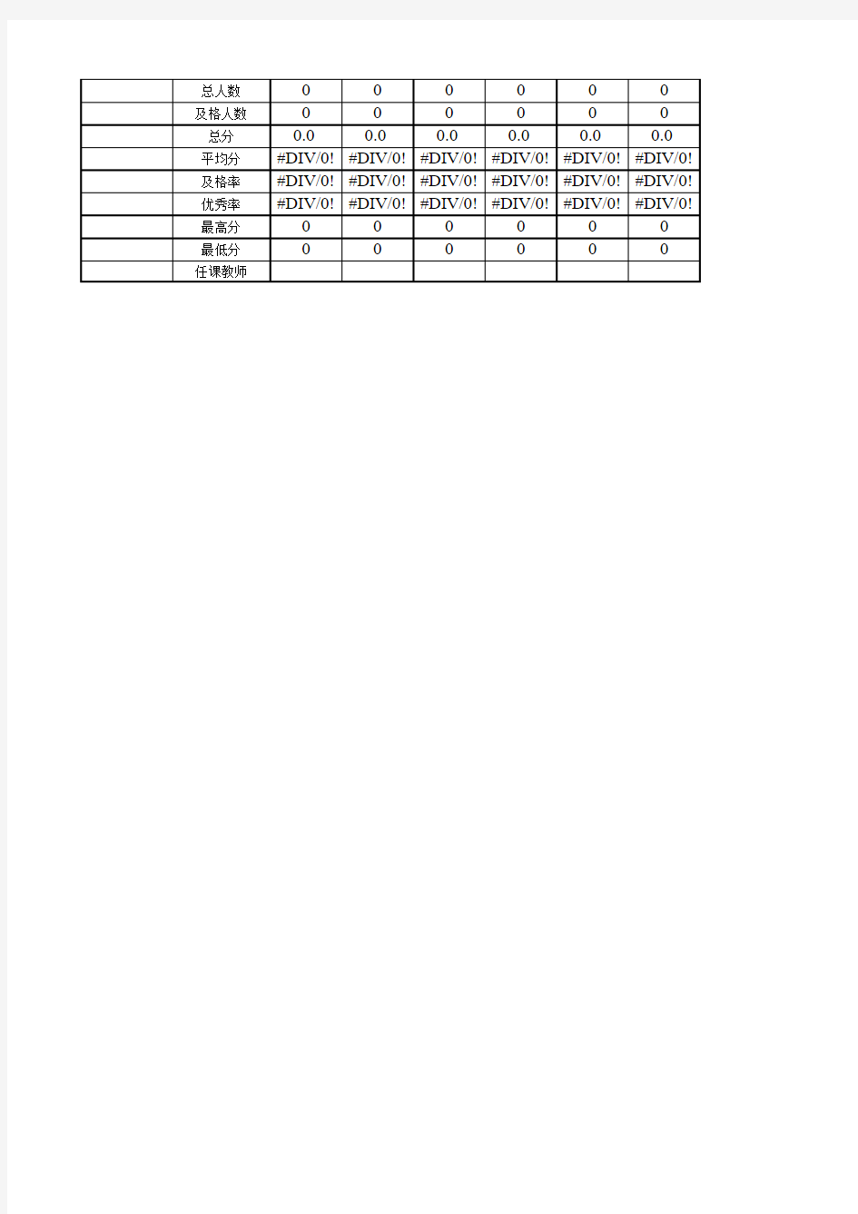 学生期末考试成绩表(带统计格式)