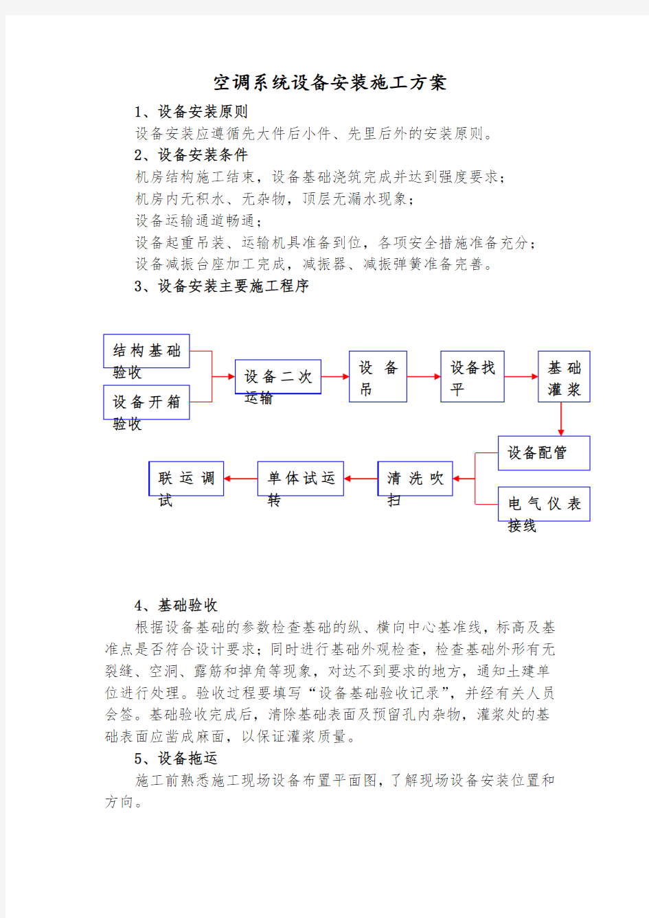 空调系统设备安装施工方案