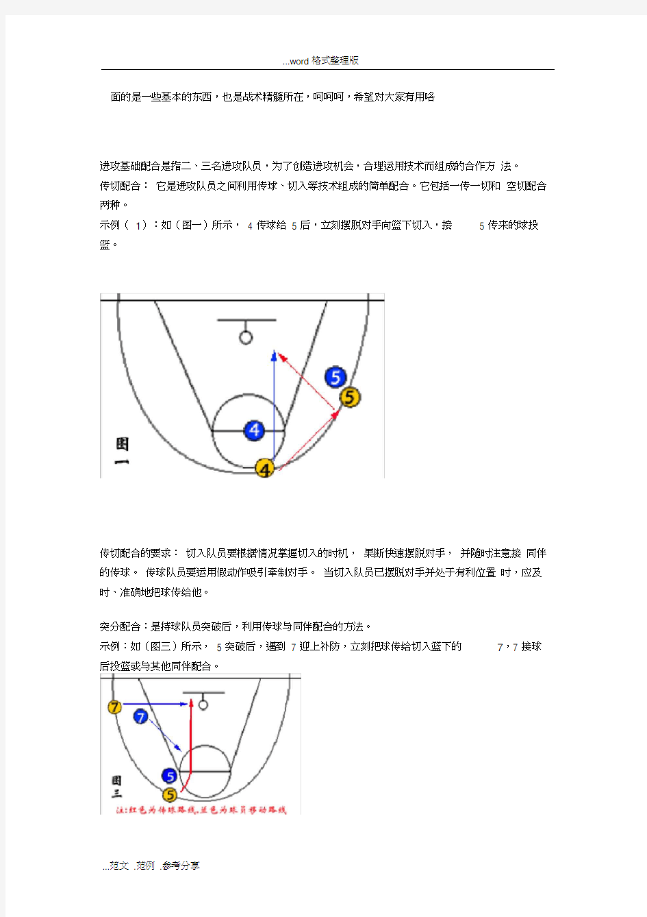 篮球基本战术(带图解)