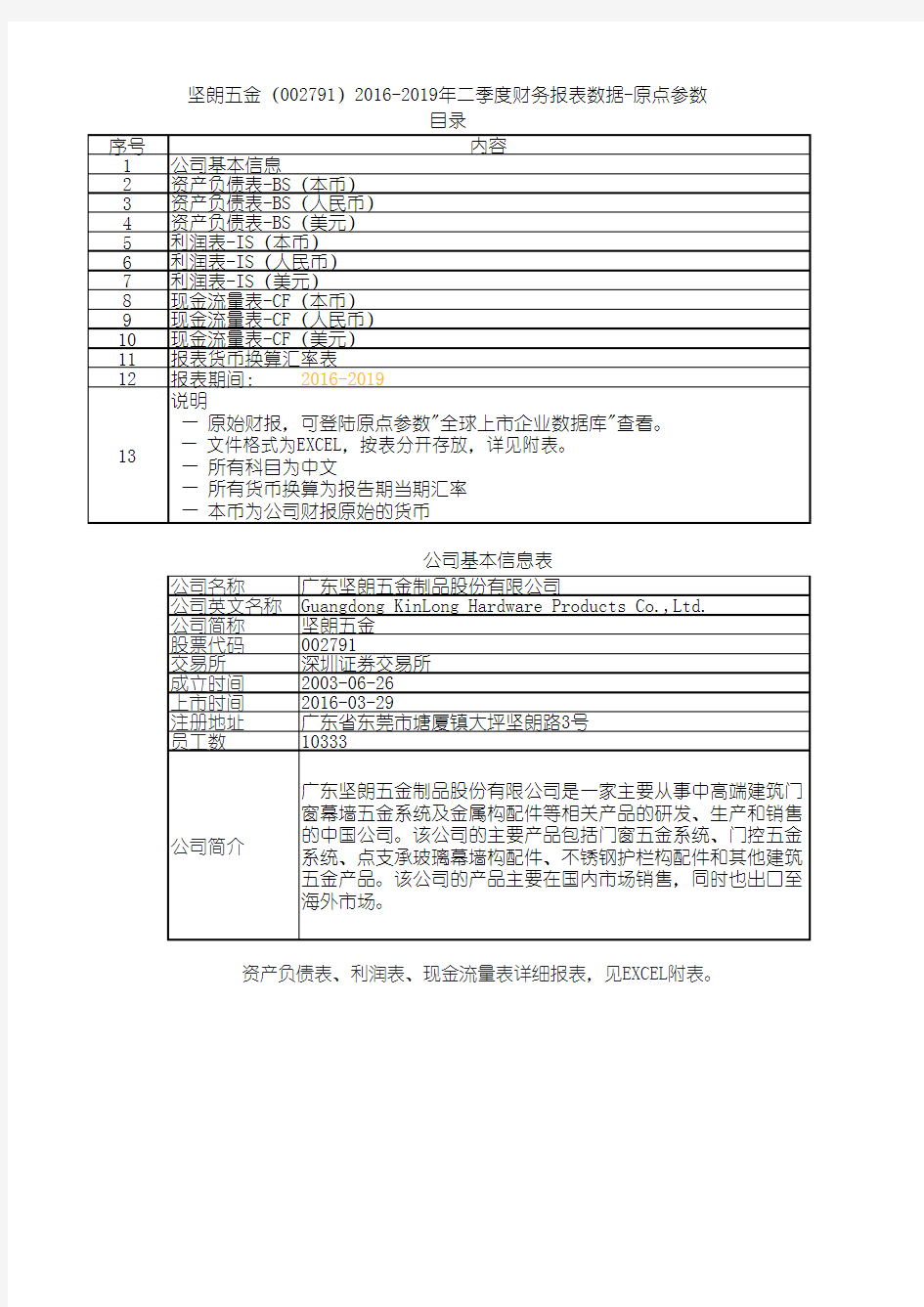 坚朗五金(002791)2016-2019年二季度财务报表数据-原点参数