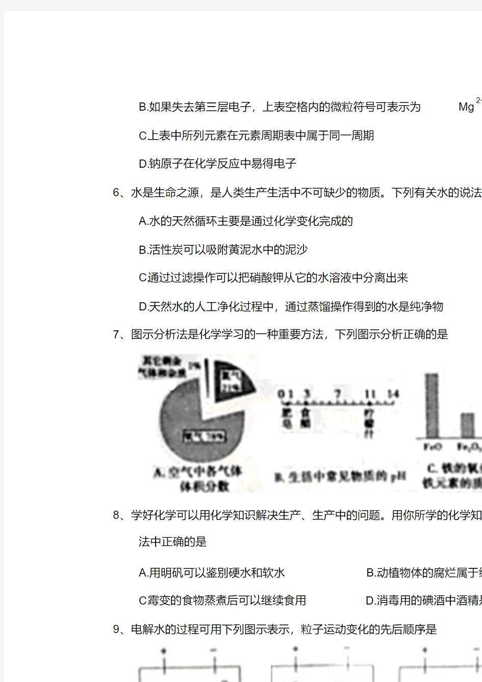 2018年山东省中考化学试题(13份)