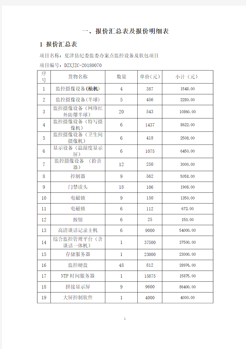 报价汇总表及报价明细表