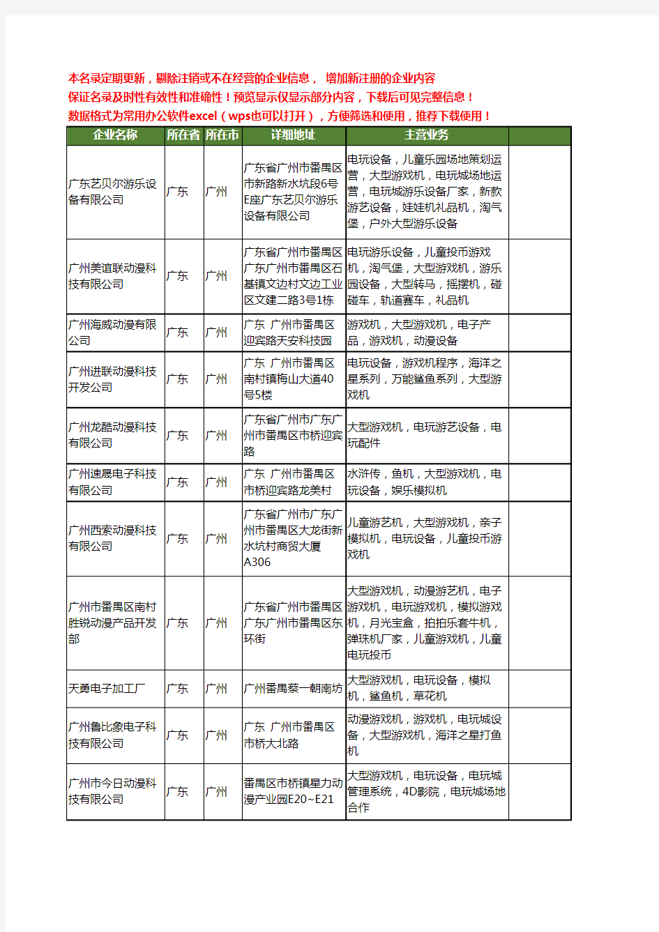 新版广东省大型电玩设备工商企业公司商家名录名单联系方式大全120家