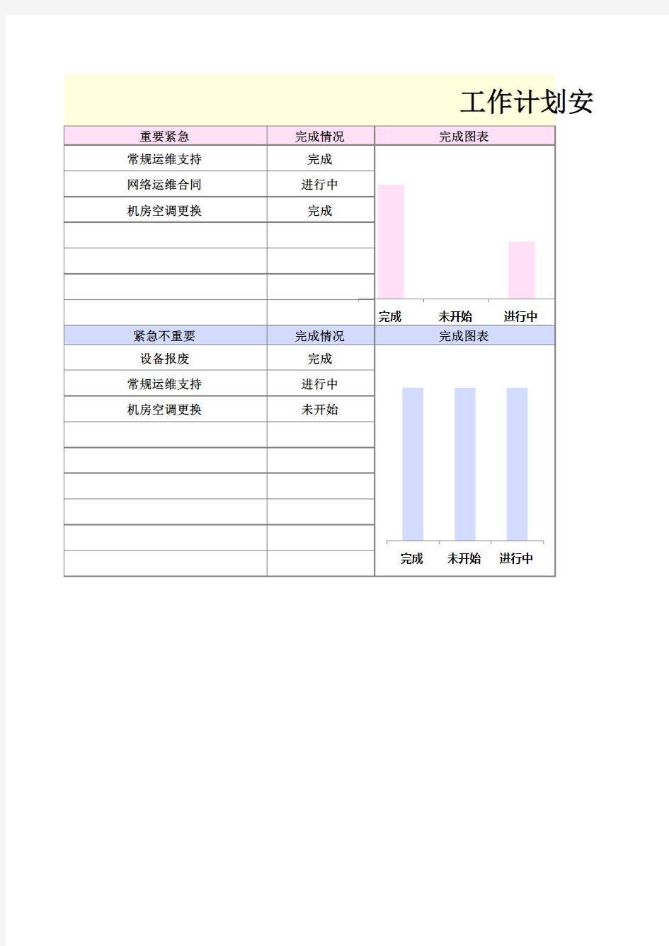 通用工作计划安排Excel进度表