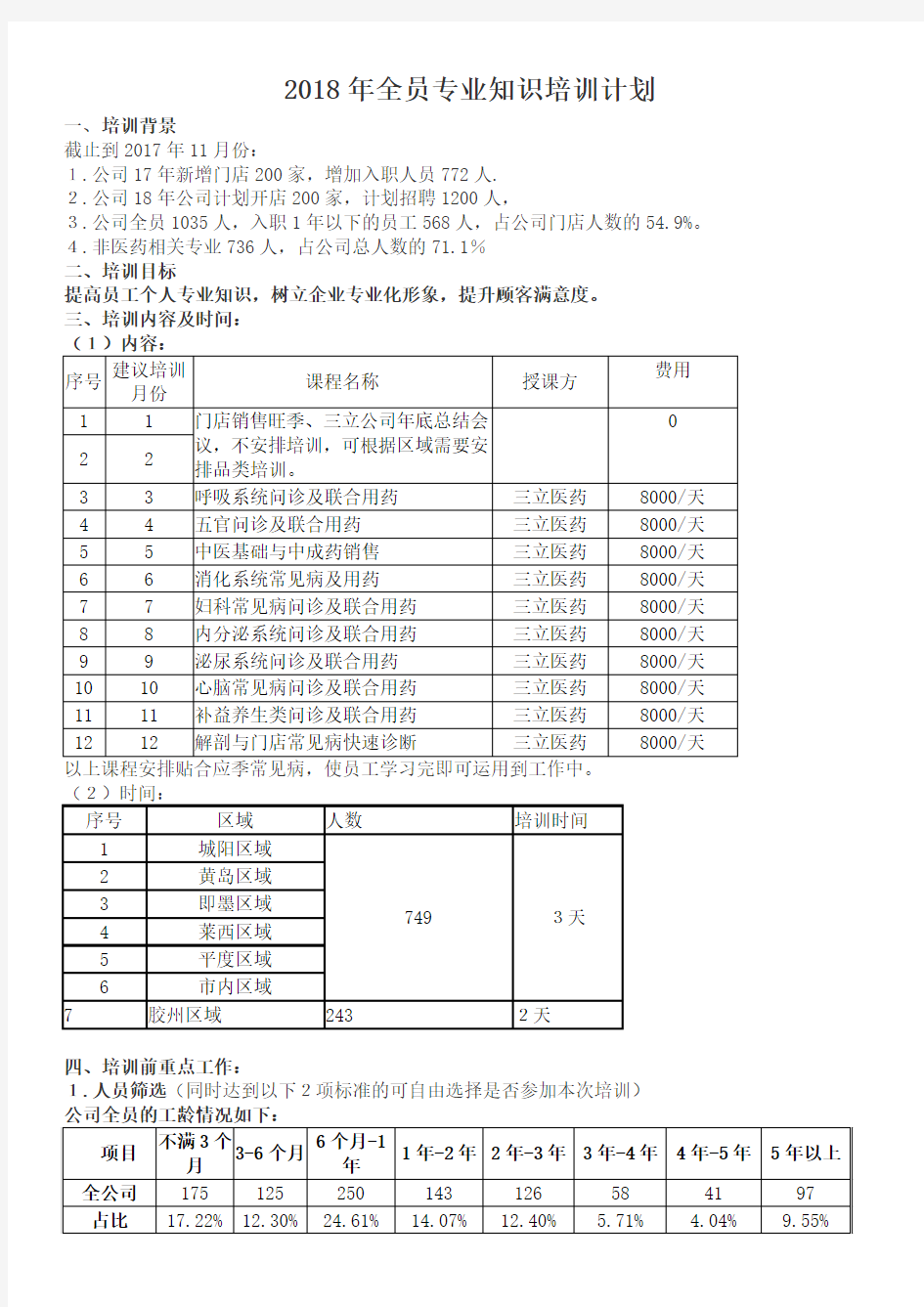 全员培训项目工作计划