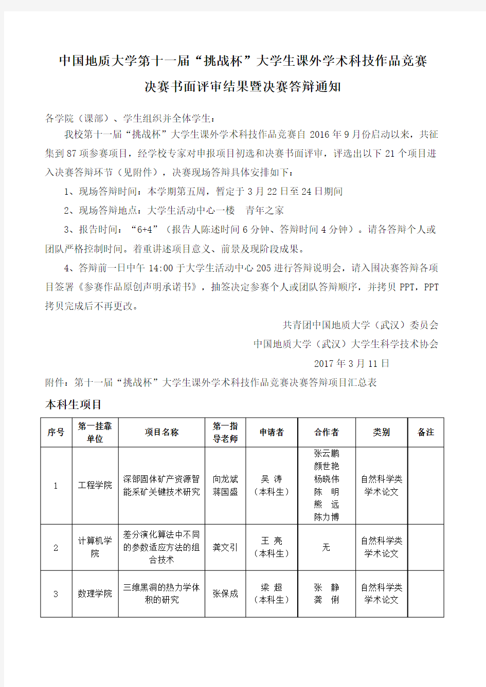 中国地质大学第十一届挑战杯大学生课外学术科技作品竞赛