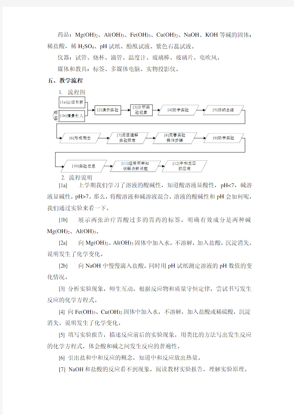 生活中的酸和碱