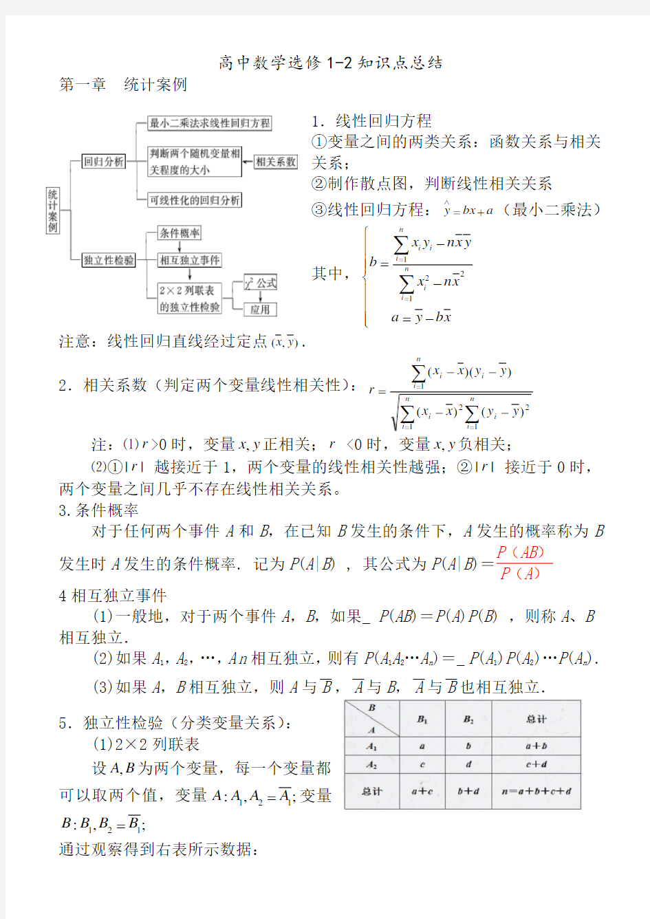 高中数学文科选修-2知识点总结2