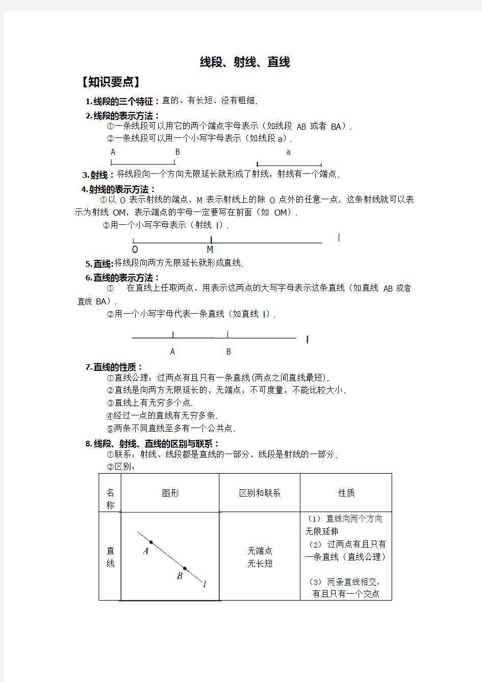 (完整版)初一线段、射线、直线的知识点及提高,推荐文档