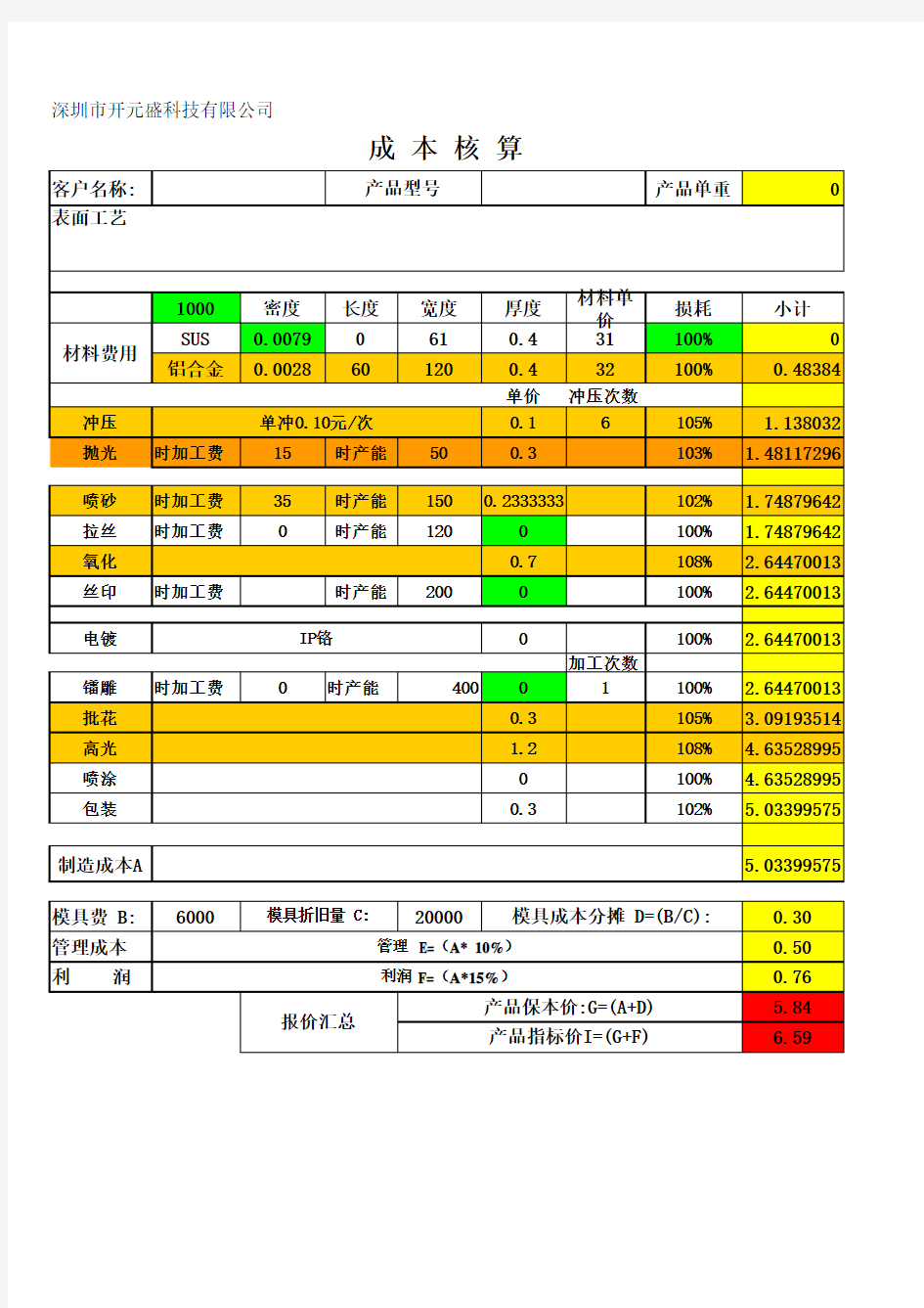 五金成本核算表