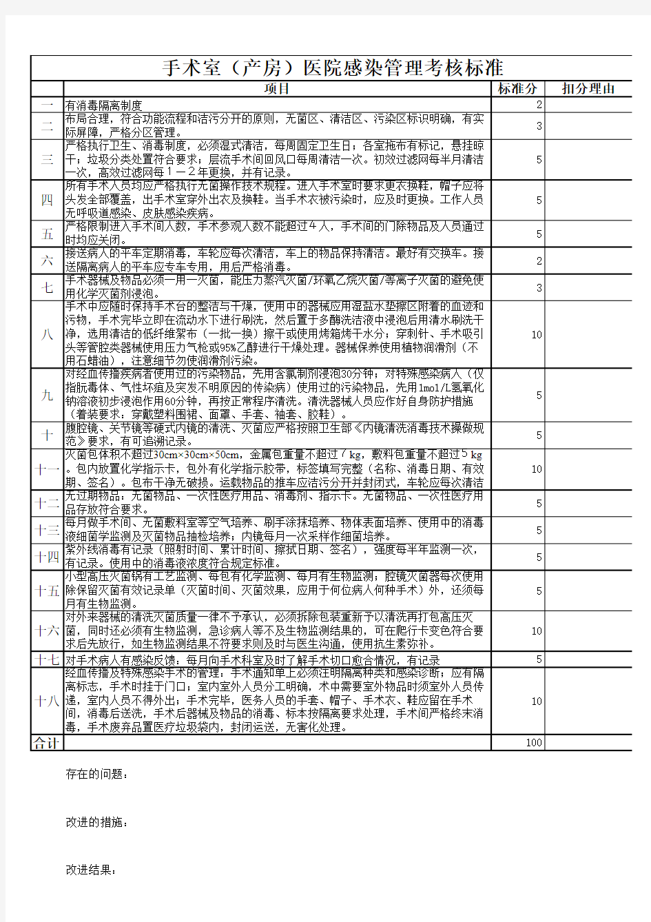 手术室院感考核标准