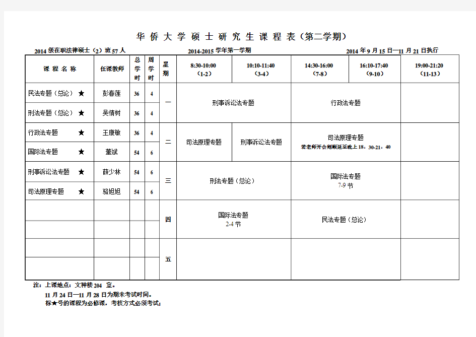 华 侨 大 学 硕 士 研 究 生 课 程 表(第一学期)