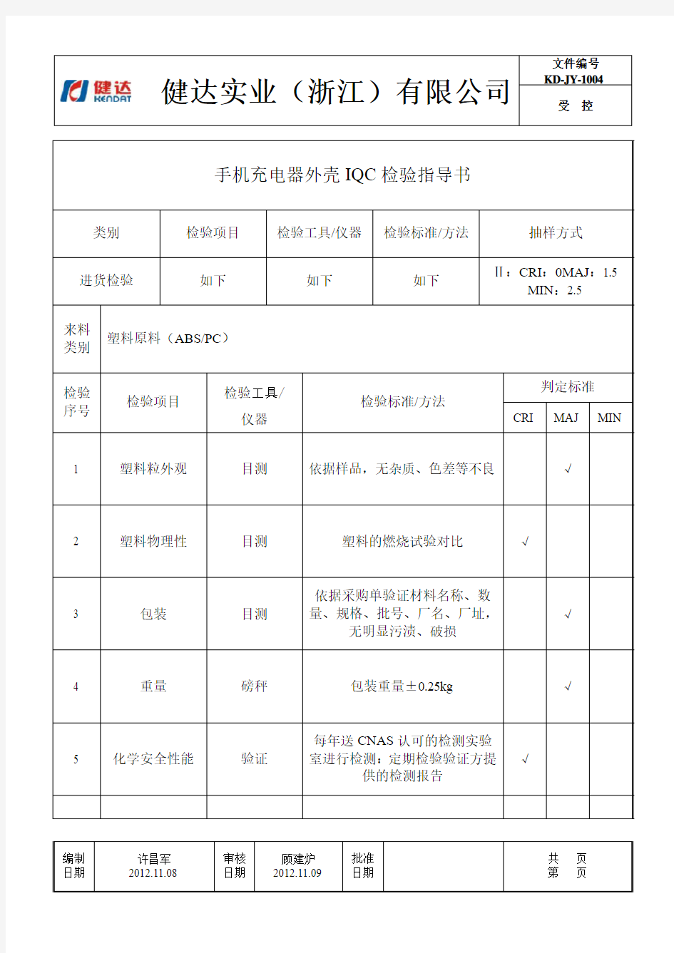 手机充电器外壳