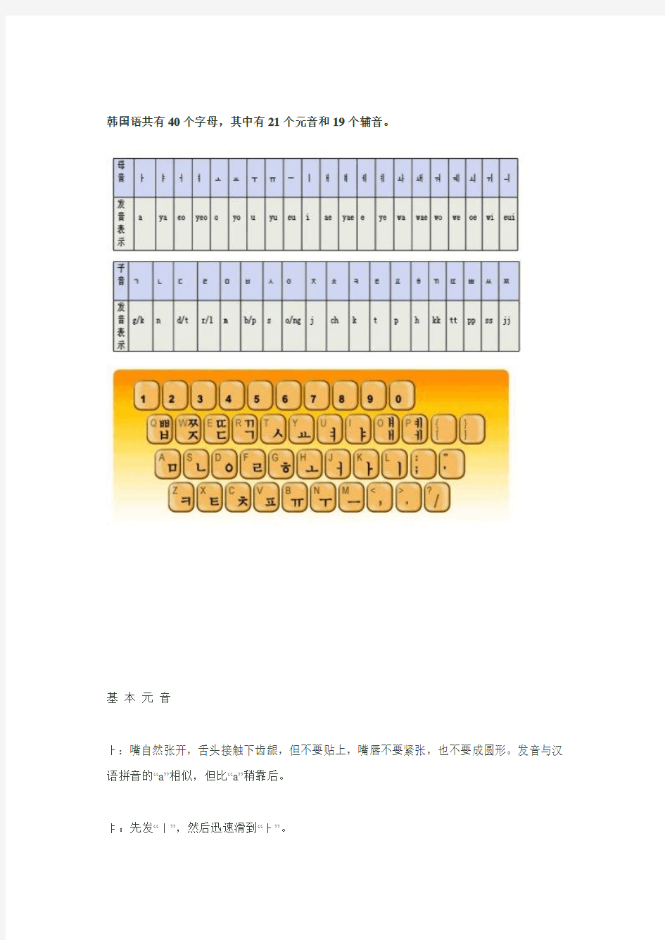 韩国语共有40个字母