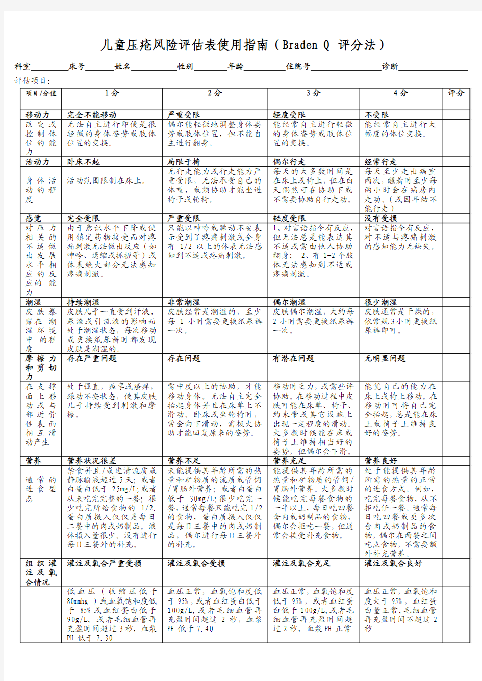 备注1：儿童压疮风险评估表使用指南