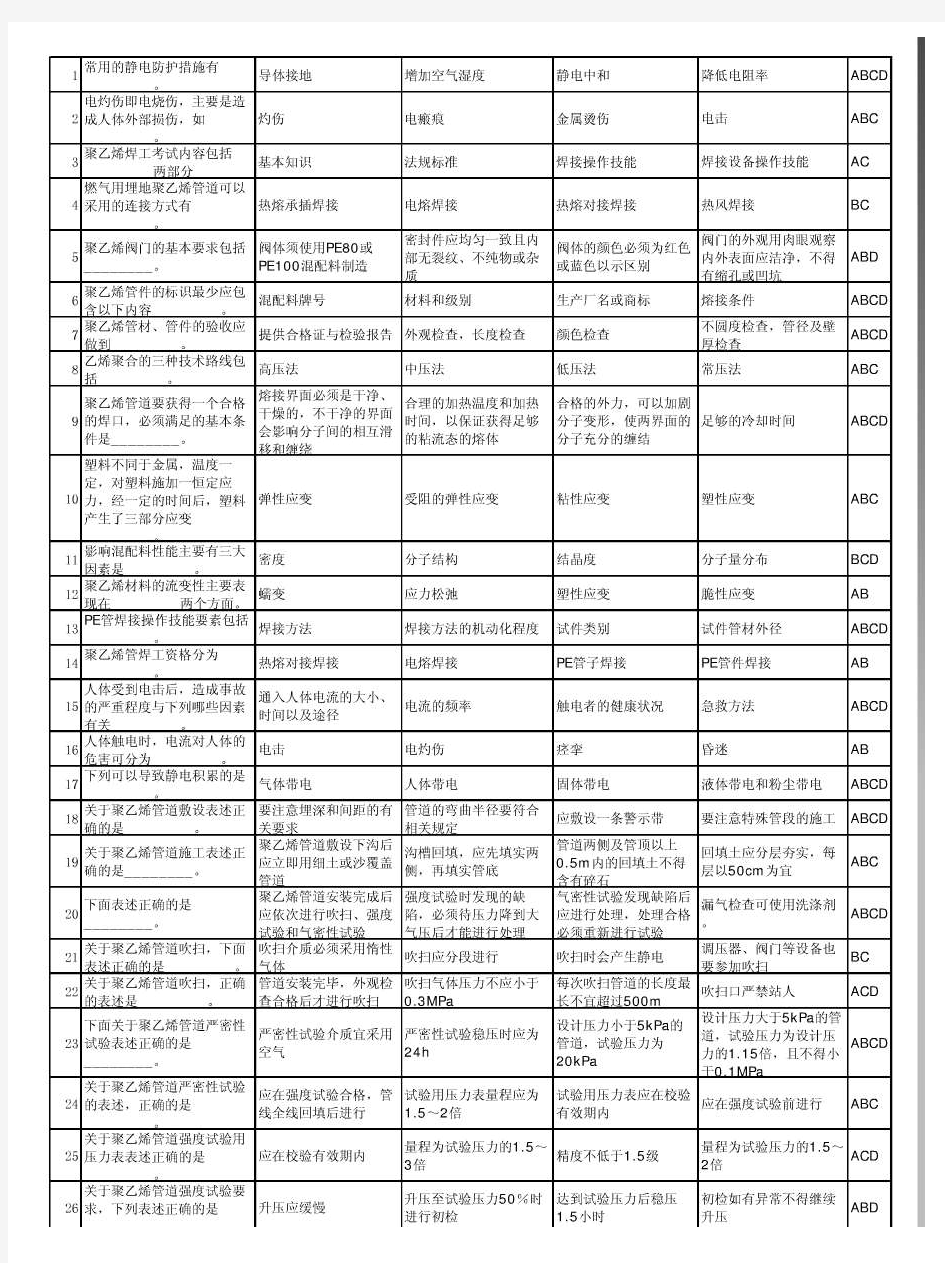 聚乙烯焊工考试试题及答案