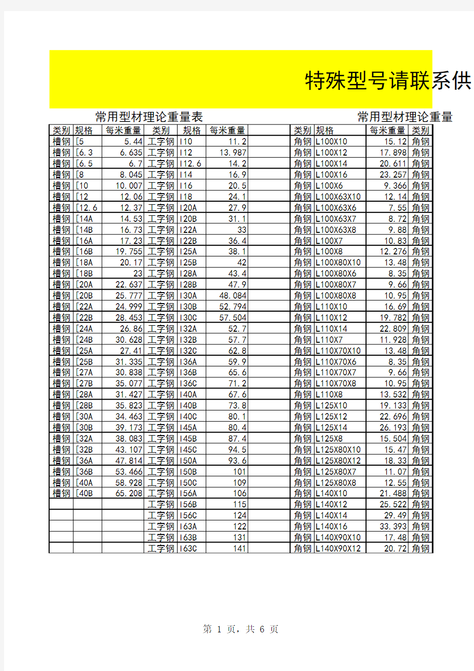 常用型材理论重量表