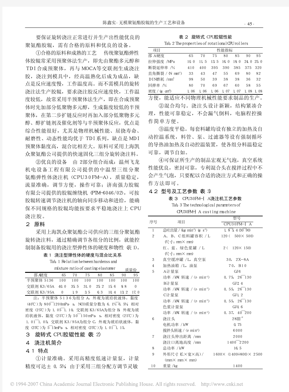 无模聚氨酯胶辊的生产工艺和设备