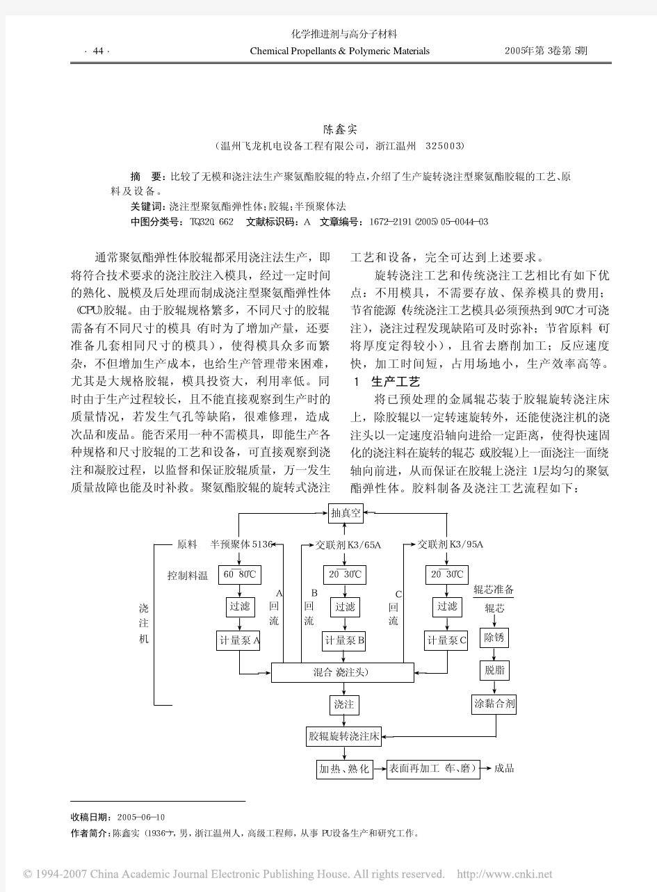 无模聚氨酯胶辊的生产工艺和设备